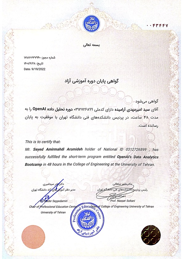 Certificate 3